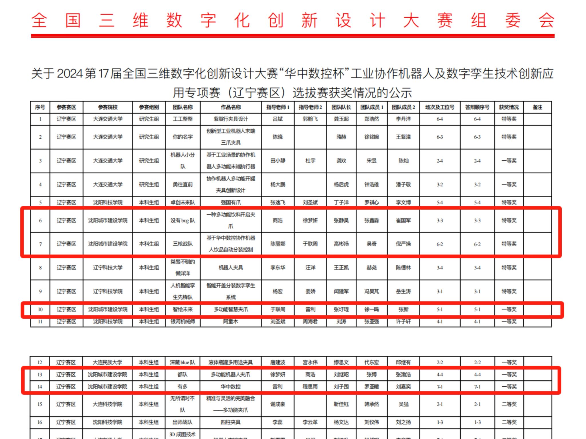 女生发数字56暗示什么_女朋友给我发5678是什么意思 女生发数字56暗示什么_女朋侪给我发5678是什么意思（女孩子发数字56是什么意思） 搜狗词库