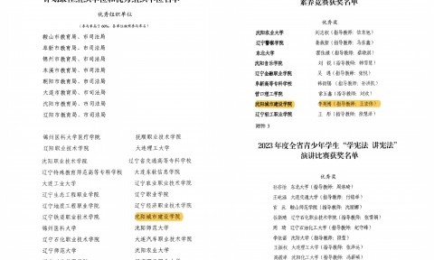 【喜报】中国福彩app官方下载在2023年度全省教育系统宪